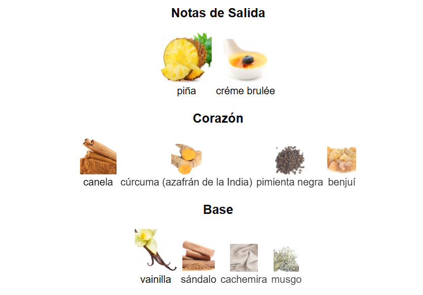 DECANT LATTAFA BADEE HONOR Y GLORY