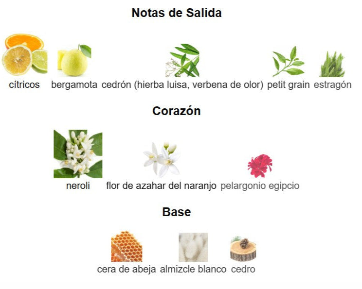 DECANT L'EAU DE NEROLI DE DIPTYQUE