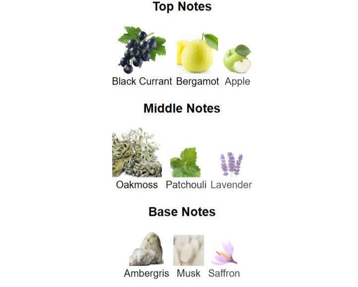 DECANT AFNAN SUPREMACY NOT ONLY INTENSE