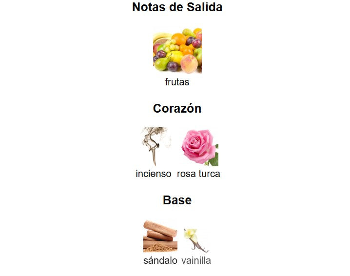 DECANT BHARARA NICHE FEMME