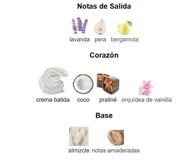 DECANT ARIANA GRANDE CLOUD