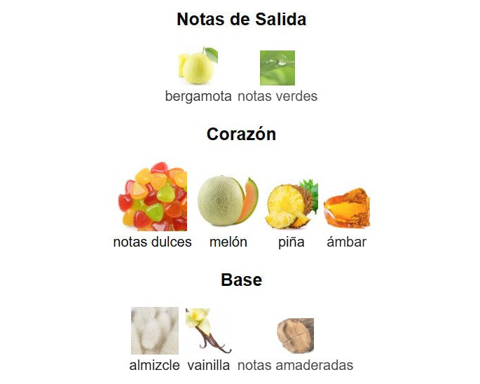 DECANT AL HARAMAIN AMBER OUD GOLD