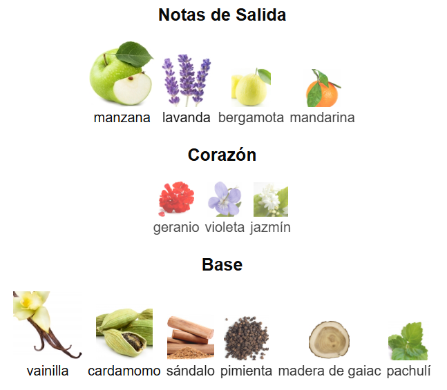 DECANT PARFUMS DE MARLY LAYTON