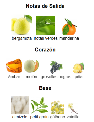 DECANT AL HARAMAIN AQUA DUBAI