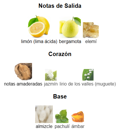 DECANT AL HARAMAIN L'AVENTURE