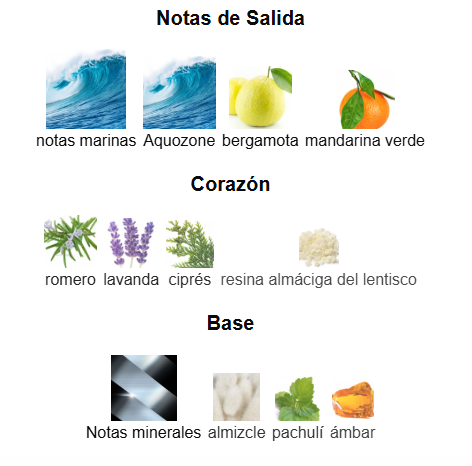 DECANT ARMANI ACQUA DI GIO PROFONDO