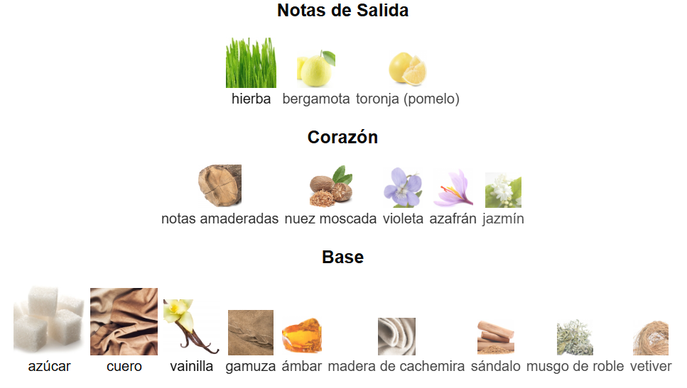 DECANT CAROLINA HERRERA CH MEN