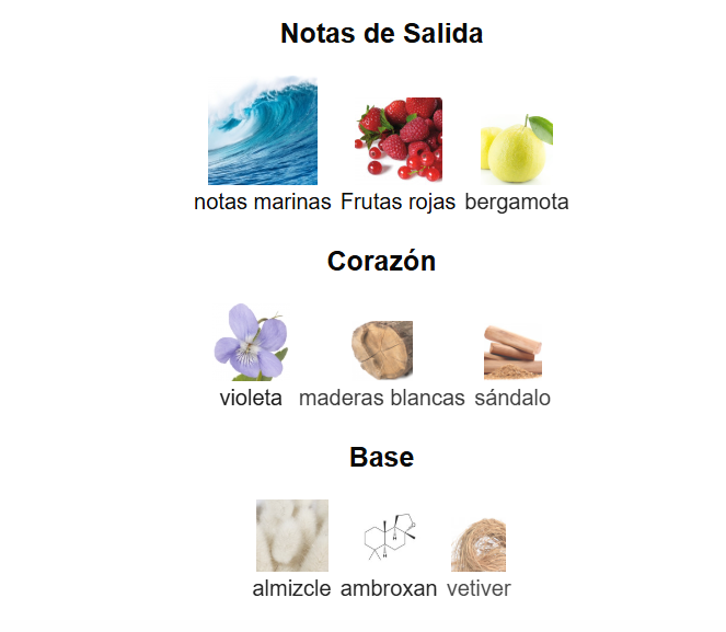 DECANT ARMAF CLUB DE NUIT MILESTONE