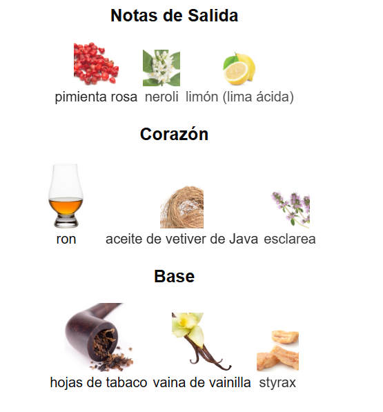 DECANT MAISON MARGIELA JAZZ CLUB