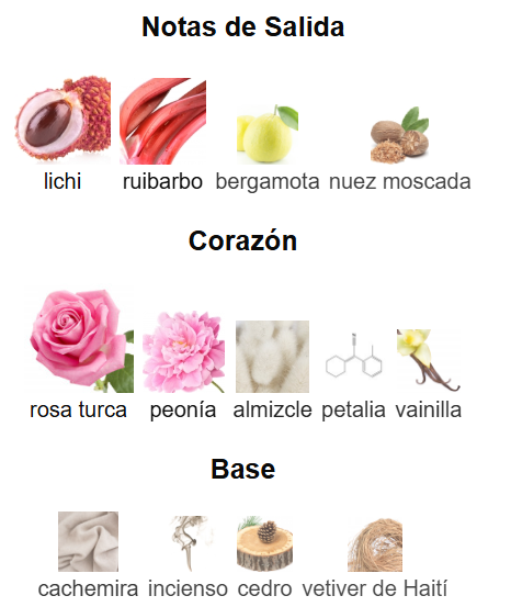 DECANT PARFUMS DE MARLY DELINA