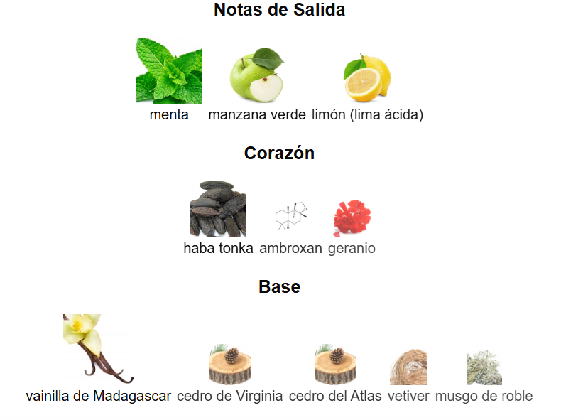 DECANT VERSACE EROS EDT