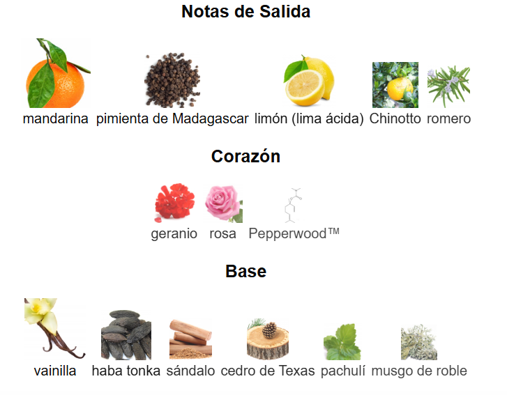 DECANT VERSACE EROS FLAME