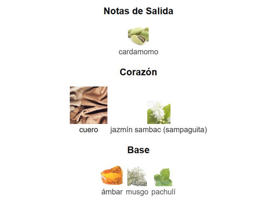 DECANT TOM FORD OMBRE LEATHER