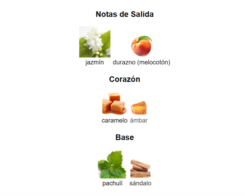 DECANT LATTAFA YARA MOI