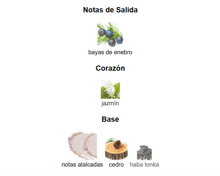 DECANT ORPHEON DE DIPTYQUE