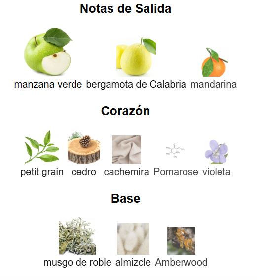 DECANT PARFUMS DE MARLY GREENLY